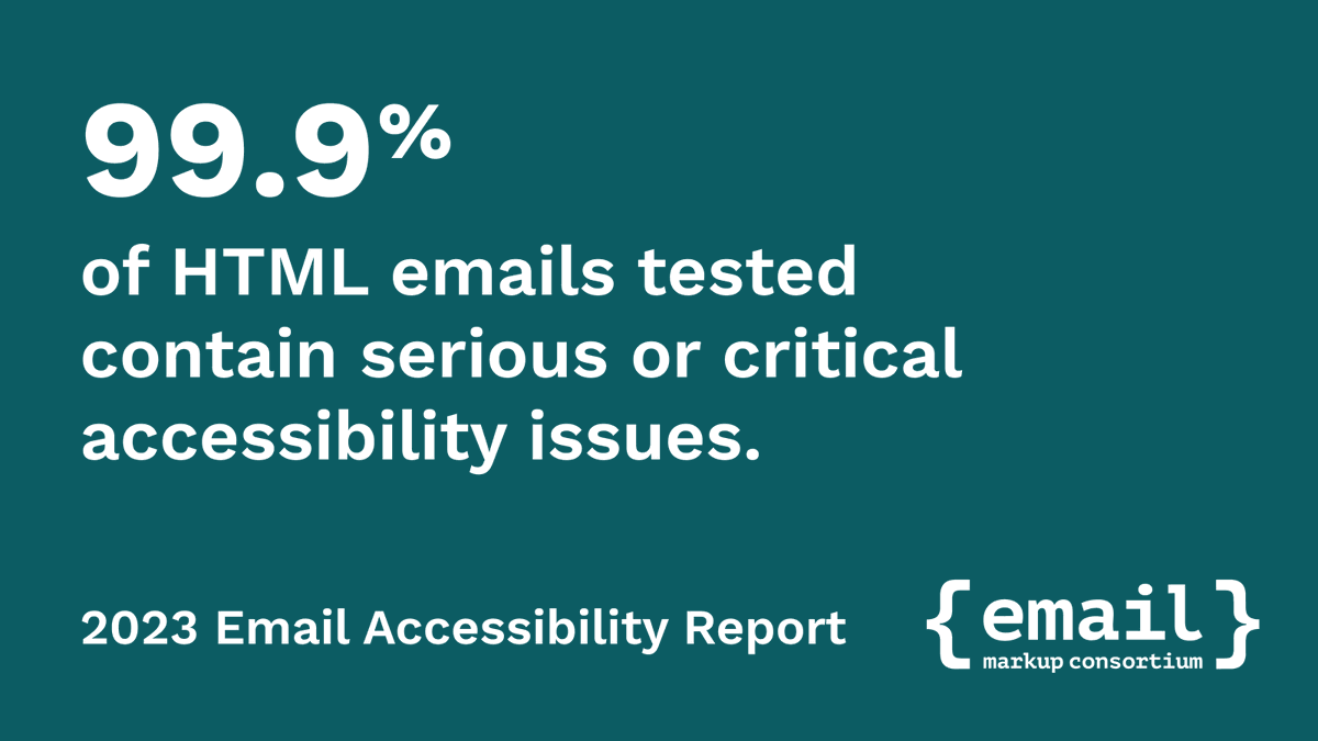 Email Markup Consortium tweet media