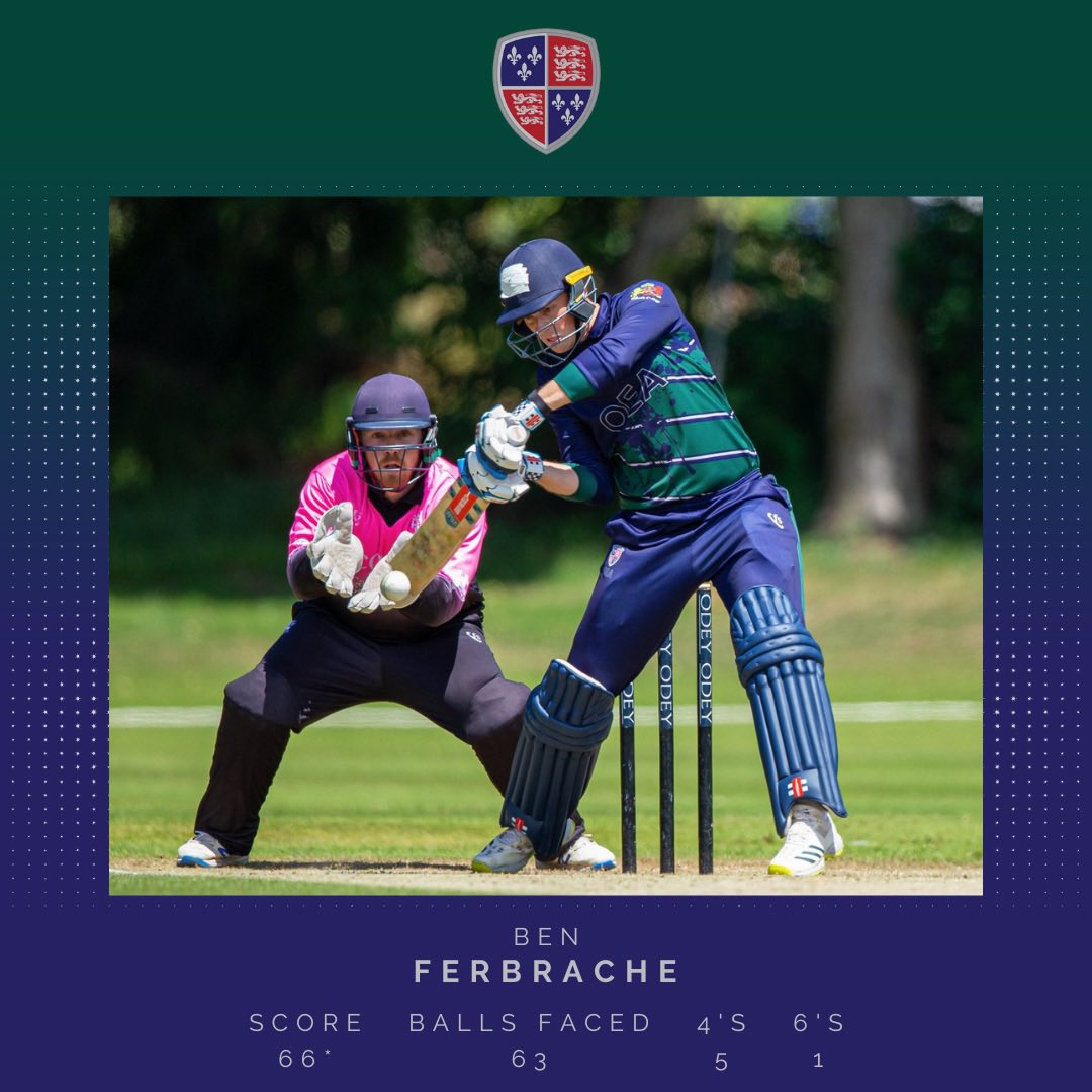 OEA_Sport's tweet photo. With the bat Matt Stokes continued with his impressive start to the season. Player-Coach Ben Ferbrache got his season off to a start and OEA captain Fintan Ridgwick chipped in with a vital 43.
#OEAsport #Sempers https://t.co/ds6hK5BiKY