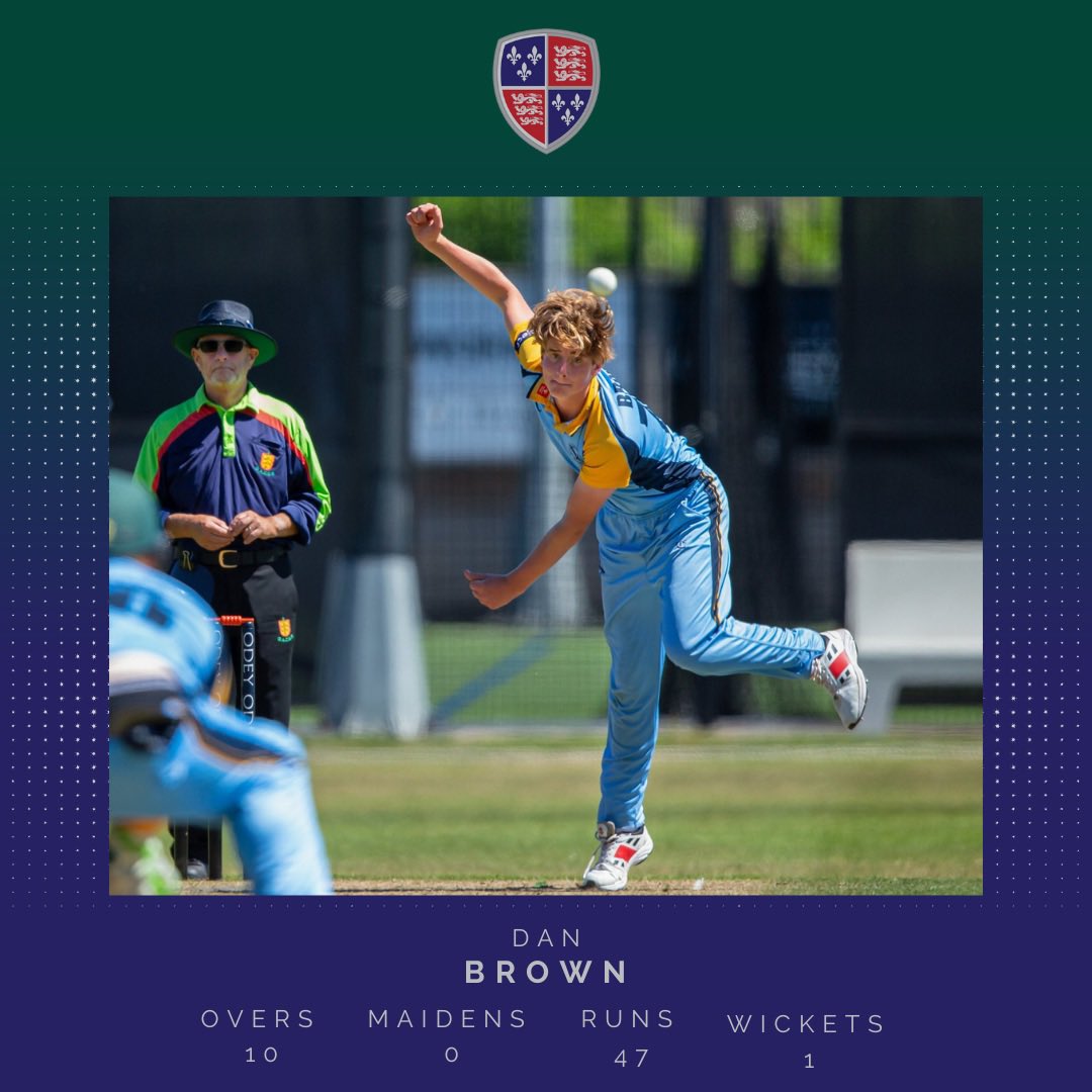 OEA_Sport's tweet photo. A look back at last weeks top performers in our victory over Wanderers Irregulars. Charlie Forshaw led with the ball, he was well supported by spinners Ollie Clapham and Dan Brown
#OEAsport #Sempers https://t.co/PCsryJWHhY