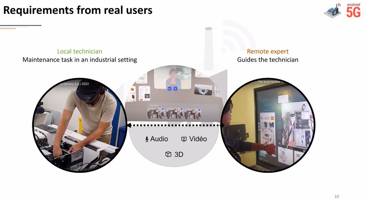 EVOLVED-5G (@evolved5g) on Twitter photo #LearnAboutEVOLVED5G: The 2nd #workshop of the Introduction to 5G technologies & Network applications took place yesterday! <a href="/infolysis_gr/">INFOLYSiS</a>, <a href="/ININltd/">INTERNET INSTITUTE Ltd.</a> and <a href="/Immersion3D/">Immersion</a> partners presented our Network Applications to the members of our Accelerator Program.
<a href="/SME_WG_NwEurope/">NetWorldEurope SME WG</a> <a href="/6G_SNS/">SNS JU</a> #LearnAboutEVOLVED5G: The 2nd #workshop of the Introduction to 5G technologies & Network applications took place yesterday! <a href="/infolysis_gr/">INFOLYSiS</a>, <a href="/ININltd/">INTERNET INSTITUTE Ltd.</a> and <a href="/Immersion3D/">Immersion</a> partners presented our Network Applications to the members of our Accelerator Program.
<a href="/SME_WG_NwEurope/">NetWorldEurope SME WG</a> <a href="/6G_SNS/">SNS JU</a>