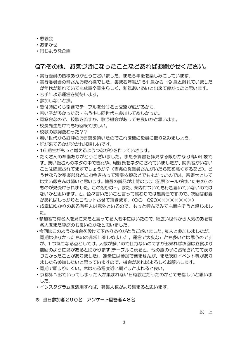 seisho_alumni's tweet photo. アンケートの結果をご報告いたします。
今回の懇親会が参加者のみなさんにとって満足度の高いものであったことを大変うれしく思います。

※同窓会のイベントの企画運営に興味のある方はお問い合わせください。
一緒に同窓会を盛り上げていきましょう！ https://t.co/zI1qogOX9q