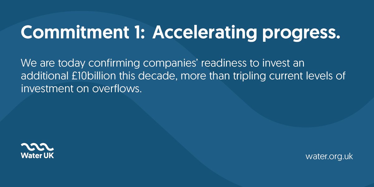 We are today confirming companies’ readiness to invest an additional £10billion this decade, more than tripling current levels of investment on overflows. Find out more: bit.ly/41MuwjV