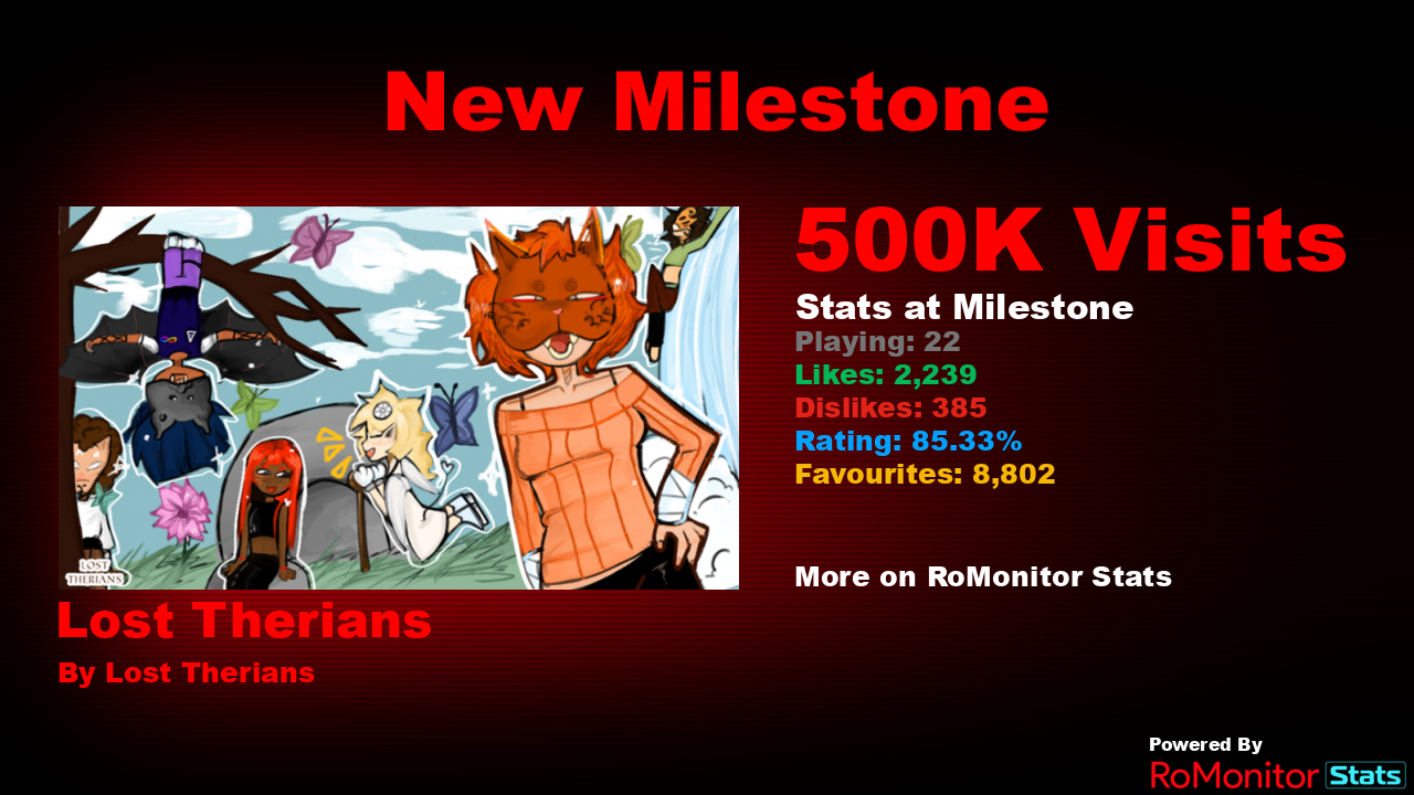 RoMonitor Stats on X: Congratulations to Lost Therians by Lost Therians  for reaching 500,000 visits! At the time of reaching this milestone they  had 22 Players with a 85.33% rating. View stats