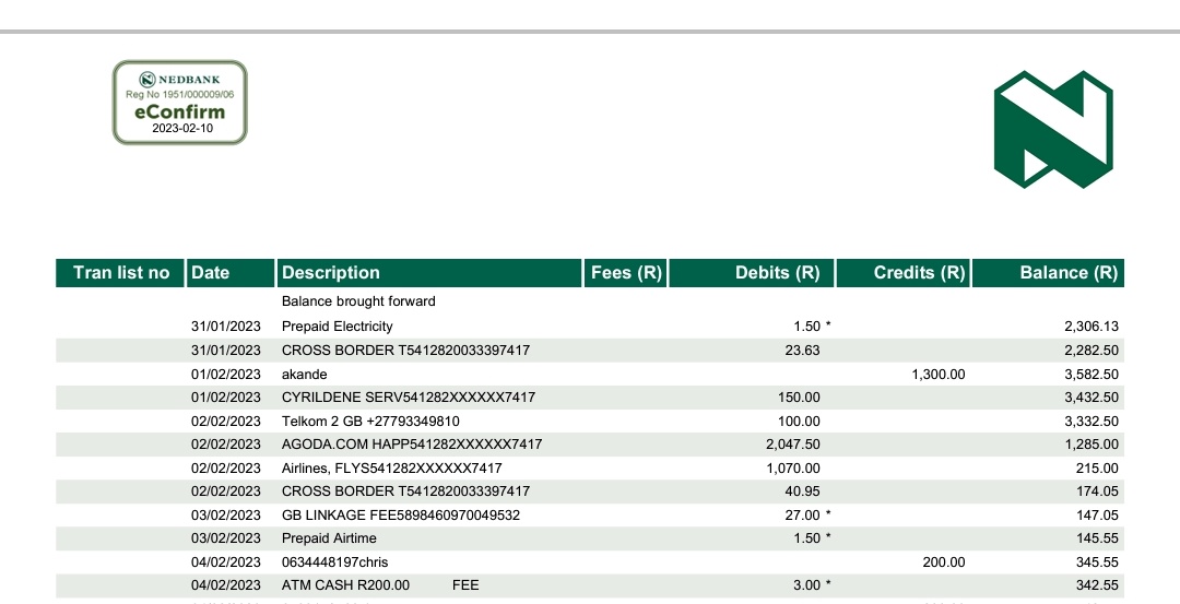 robert_akande's tweet photo. Please look into the documents below and pay me back my money. Nedbank has tried to reach you countless times, and you give them the run around. @agoda https://t.co/PjfDp749CT