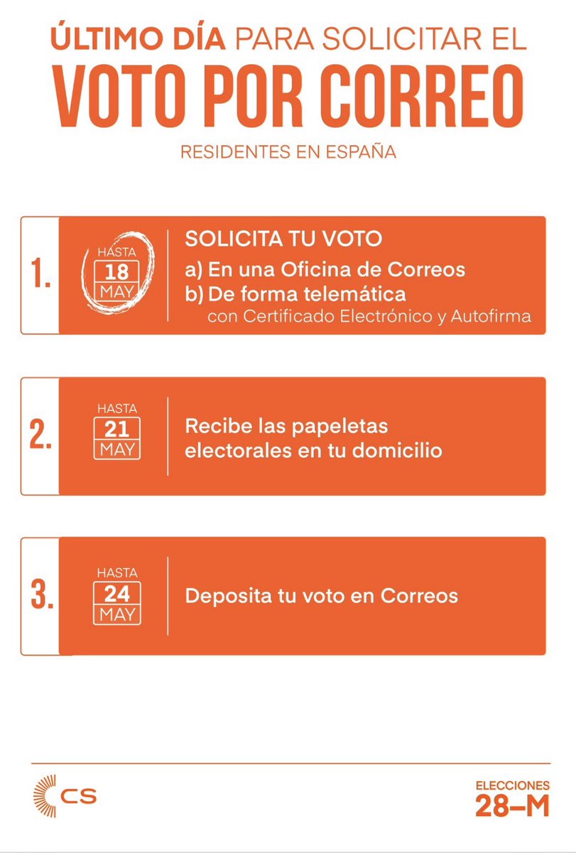 Recordatorio para todos los ciudadanos que deseen votar por correo 👇 hoy ultimo día para pedirlo