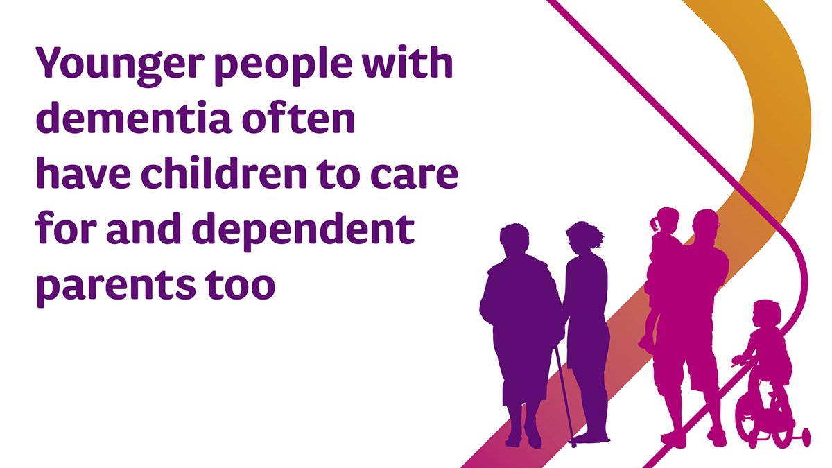 Although younger people experience similar symptoms to older people with dementia, due to their age, the impact on their lives and family is significantly different. Find out more about the next steps to take after diagnosis here: dementiauk.org/young-onset-de… #DAW2023