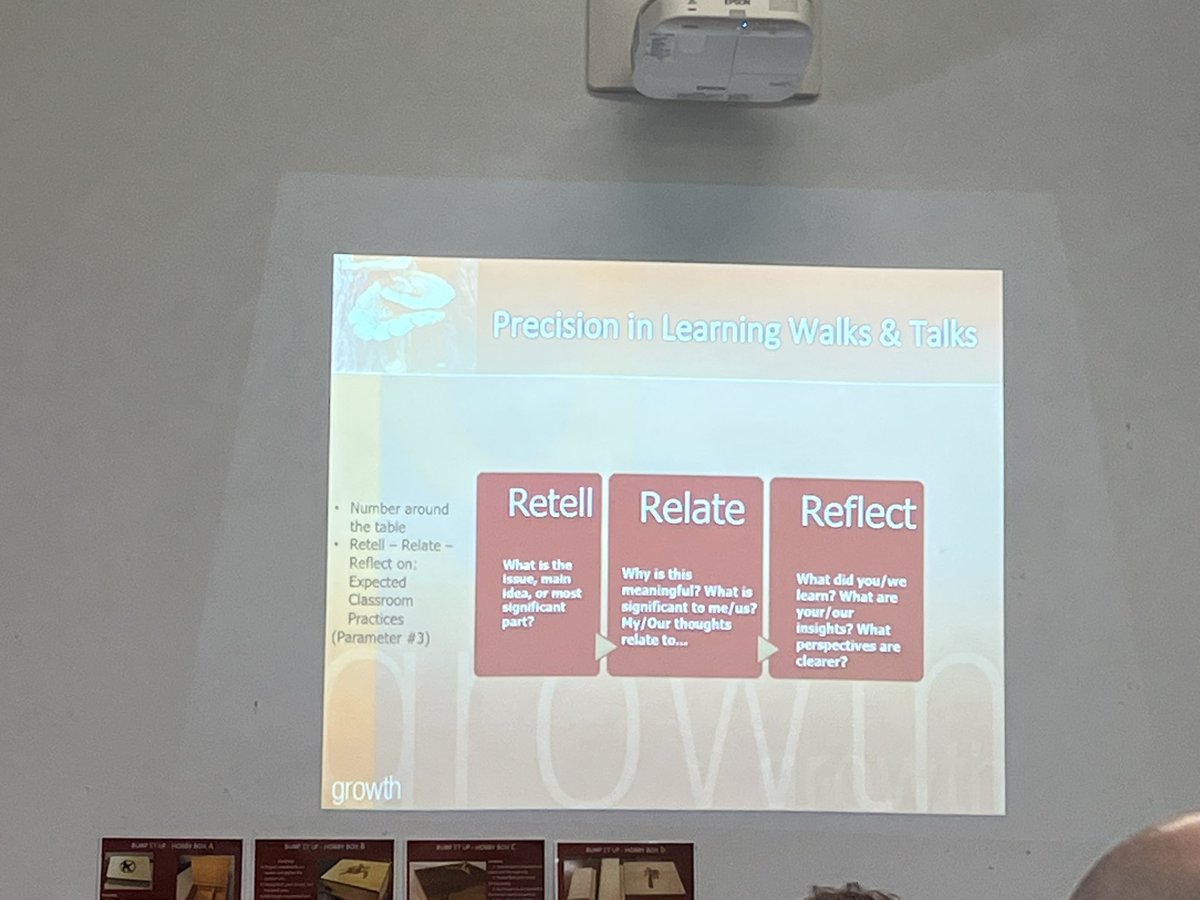 Lismore Learning & Teaching tweet media