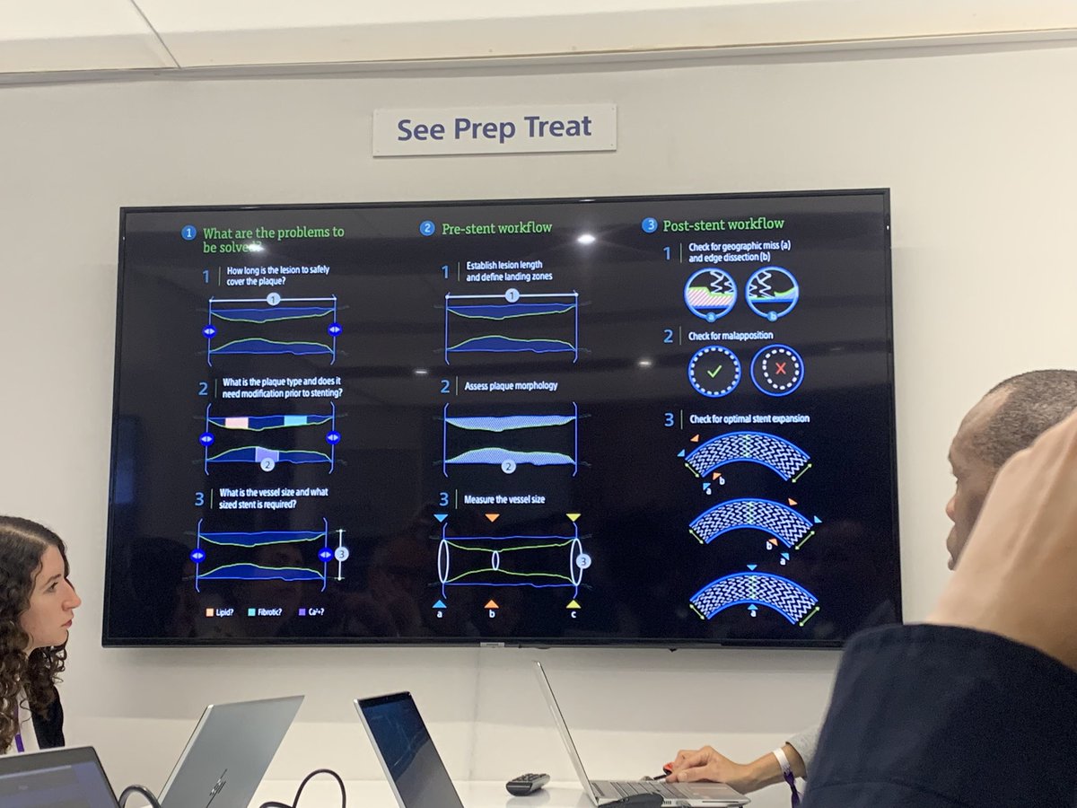 iVUS 1 2 3 @BSC_EU_Heart great talk by @cardioyoguini clear step by step! #EuroPCR