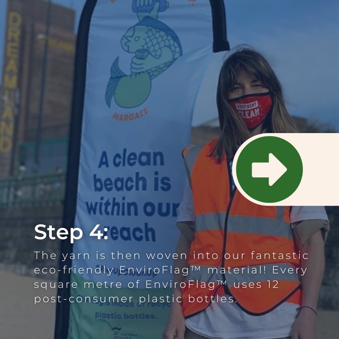 We've been going on and on about how amazing our EnviroFlag™ sustainable flag fabric is so we only thought it made sense to break down the process of how it is produced 👇

#FaberExposizeUK #EnviroFlag #wideformatprint #largeformatprint