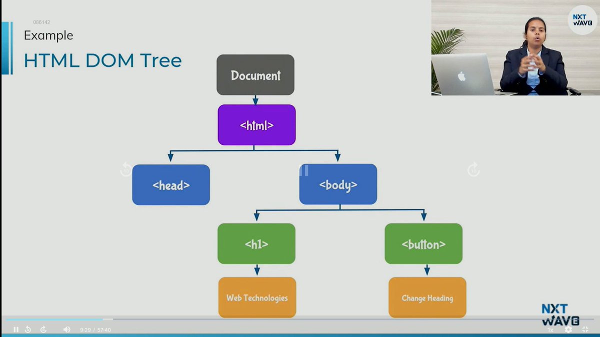 MohanaSreeKatam's tweet image. Hello People!!!
Introduction to JS & Variables > DOM and Event Fundamentals
109 / 365 Days - Coding Challenge
Consistency matters a lot in development!!!
#dynamicwebdesign #nxtwave #365daysofcode #fullstackdeveloper #frontend #backend #database #javascript
NxtWave Rahul Attuluri