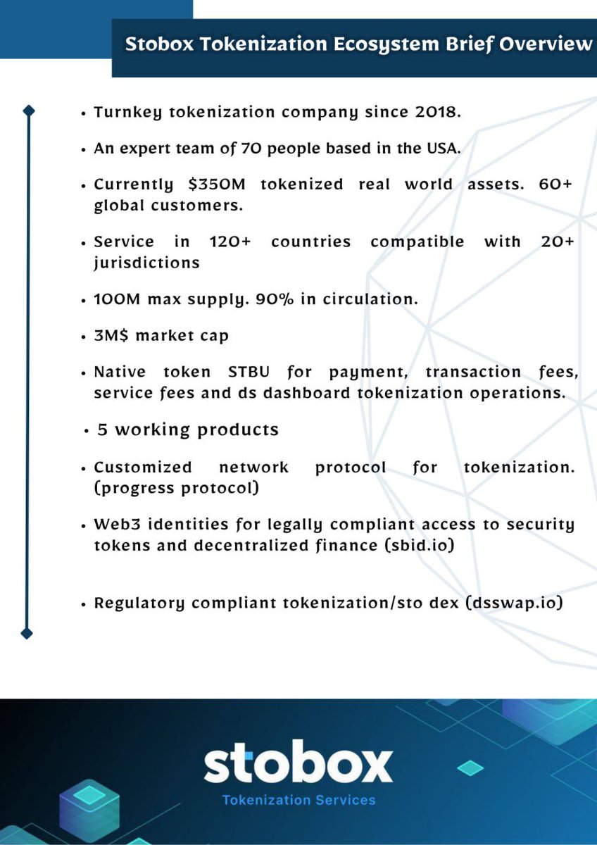 We see what's coming.  Realize your potential.  The next bull will be #tokenization.  Financial freedom is here.  Just diamond hands.
---- $stbu #STBU #Stobox #sto----
-- #tokenization #securitytokens --
$rio $ubsx $solo $leox $lcx $dione $nxra $kas $rndr $land $qnt $astr