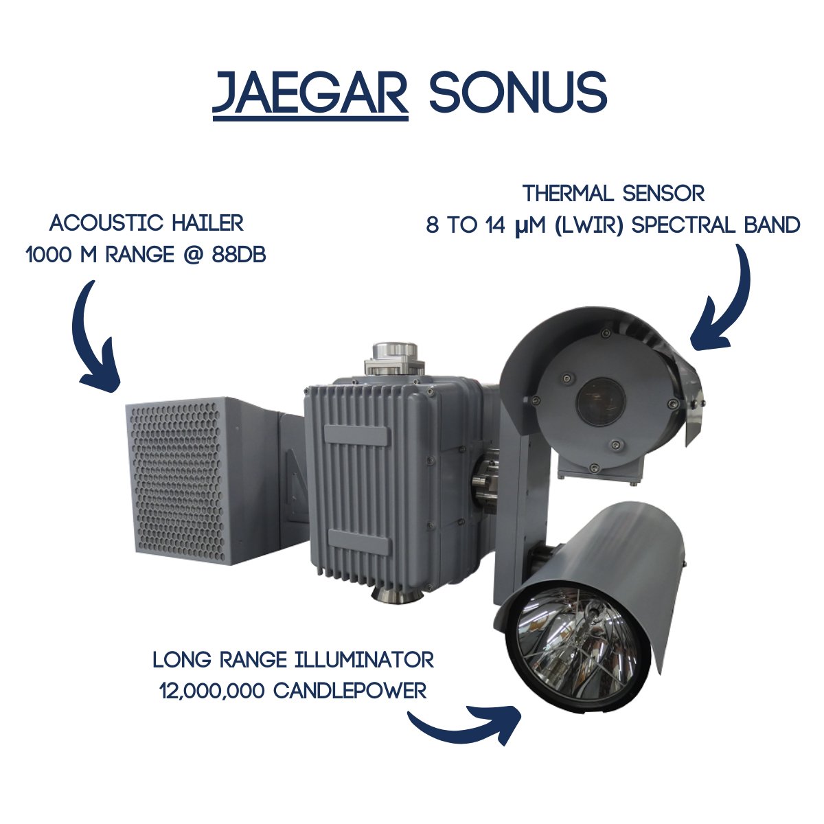 Meet our Jaegar Sonus – a modular, highly directional #acoustic hailing device.

Armed with our revolutionary operating system #NexOS it is a perfect match for any #security operation. 

Details 👇
silentsentinel.com/camera-platfor…