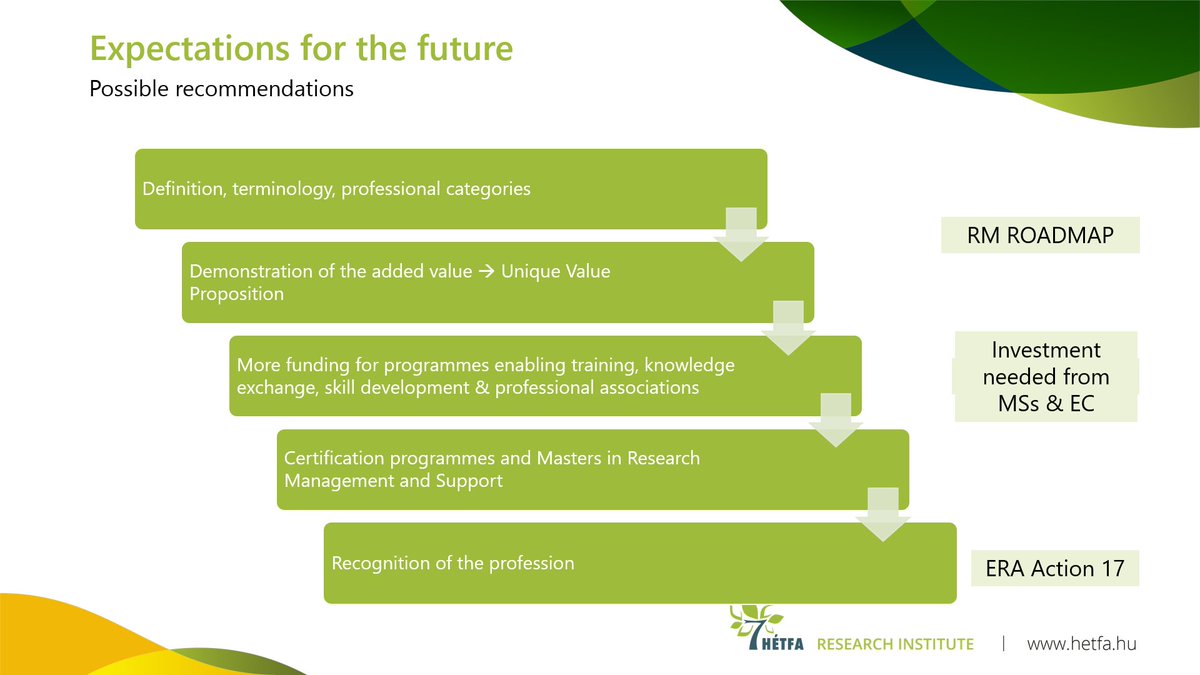 I was honoured to talk about #researchmanagement and #researchsupport as a profession of the future at the #EUSDR conference entitled “Towards Knowledge-driven Society and Professions of the Future”. I also came up with some recommendations supporting the #recognition.