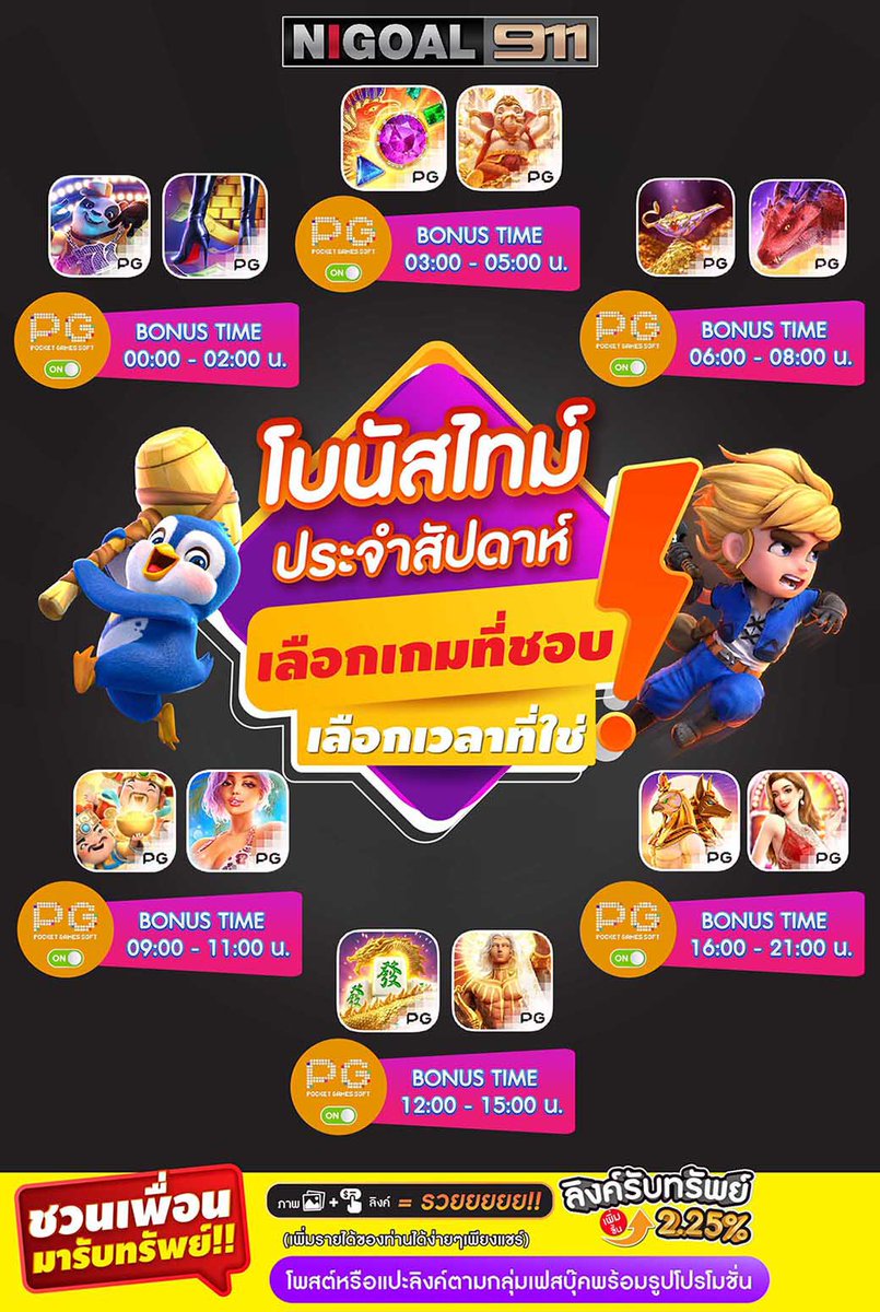 Nigoal911's tweet photo. 🎉 อัพเดทเกมส์แตกทุกวัน!!
🎰 BONUS เกมส์แตกทั้งวัน
💯 มั่นใจได้ แตกหนัก!! จ่ายจริง!! 💸
สมัครสมาชิกฟรี > https://t.co/5fgqh2l5UT 

#สล็อตpg #สล็อตออนไลน์ #สล็อตแตกง่าย #สล็อตวอเลท #สล็อตพีจี #สล็อตทุนน้อย #เกมสล็อต #เว็บสล็อตแตกดี #เกมส์แตกหนัก #สล็อตเกมใหม่ #สล็อตมาใหม่ #pgslot https://t.co/oiUwYzubol