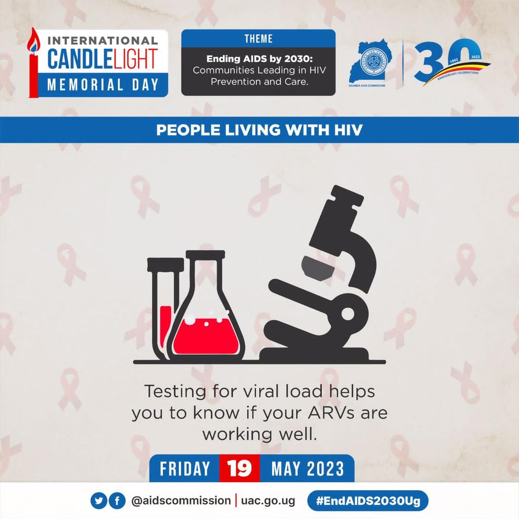 As we advocate to have communities leading in HIV care,it's important to encourage people living with HIV to test for their viral load to help in knowing whether their ARVs are working well. This goes a long way to promote their health and wellbeing. #EndAIDS2030Ug #UNYPAAt20