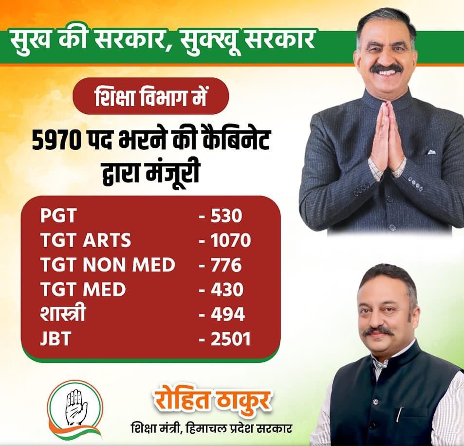 सुख की सरकार 
सुक्खू सरकार