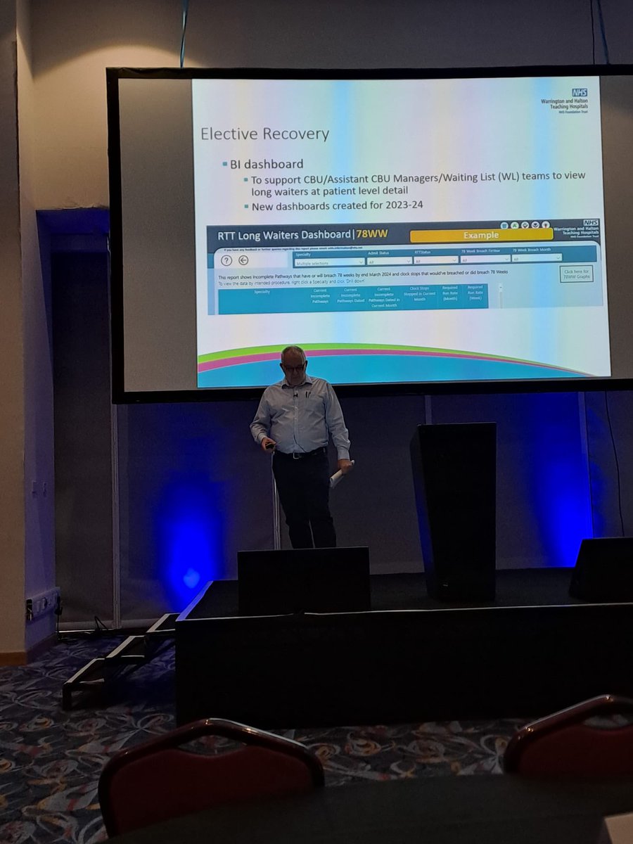 Start of the national theatre managers conference Coventry. I am first up talking on our journey in <a href="/WHH/">ٰ</a> to elective recovery for 78 week waits pre April 23.