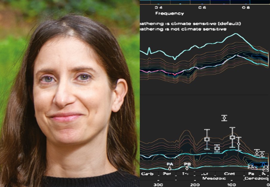 EPS_Weizmann's tweet photo. Phosphorus from land to sea. Shlomit Sharoni from Itay Halevy's group at the EPS was interviewed for Nature Geoscience on their paper, highlighted in a collection they published on the phosphorus cycle. Shlomit is currently doing her post-doc at MIT: https://t.co/VmnkTL6H2W https://t.co/iFnbsk7nNj