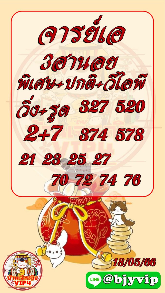 ปังๆจ้า วันนี้ ชอบก็ตามมาจ้า
เข้ากลุ่มฟรี บ้านเจ๊หญิง𝐕𝐈𝐏𝟒
บาทละ 𝟏𝟎𝟎 🇻🇳 🇱🇦 🇯🇵 𝐋𝐈𝐍𝐄:@𝐛𝐣𝐲𝐯𝐢𝐩(มี@ข้างหน้า)
หรือคลิกที่ลิ้งได้เลย 👇👇👇
จ่ายจริง 💯%การเงินมั่นคง
line.me/R/ti/g/2hTevM5…
#เลขเด็ด