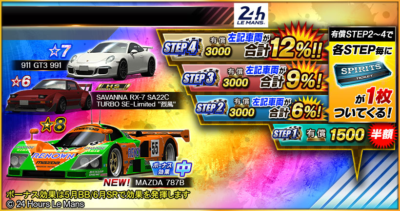 ドリフトスピリッツ公式 on X: 