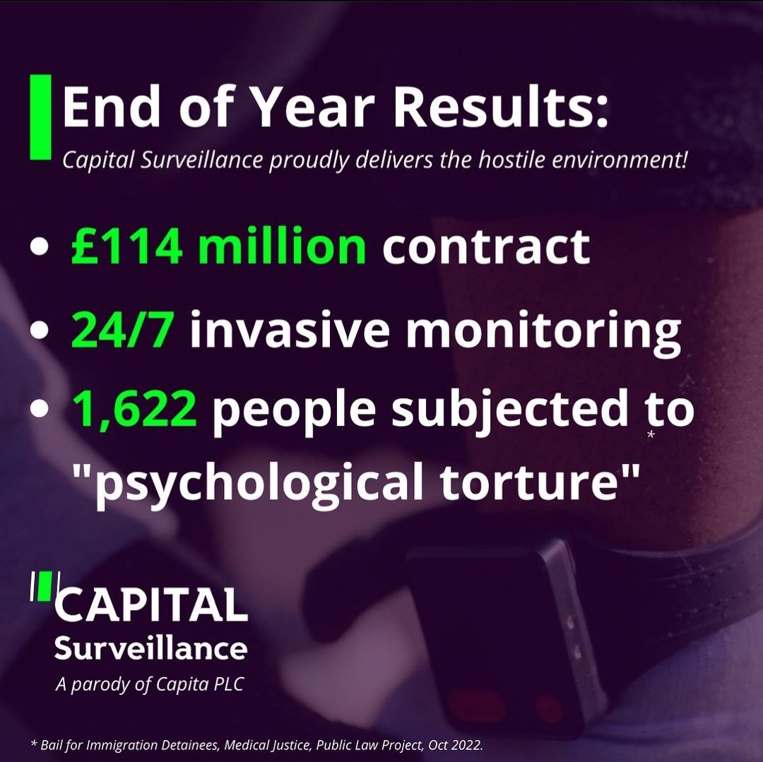 MarlonKameka's tweet image. We want @CapitaPlc to stop profiting from the hostile environment. Capita PLC rakes in millions from the government to help the Home Office track people 24/7 using GPS ankle tags, a cruel practice shown to cause physical and mental harm. #DignityNotData
actionnetwork.org/letters/capita…