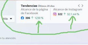CryptoC76197464's tweet photo. ¡Resultados reales que hablan por sí mismos! En solo un mes, logramos revivir las redes sociales de nuestro partner, generando un increíble incremento exponencial de seguidores. La imagen lo dice todo. ¡Confía en los expertos de #cryptocoach y alcanza el éxito! 📈📷 https://t.co/jQ6vZGeRtU