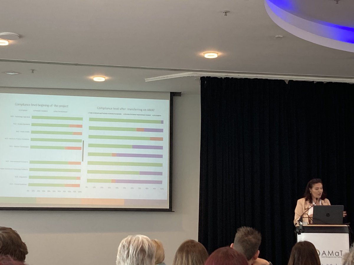 Janette Mills (@janettemills12) on Twitter photo #AMaT2023 <a href="/TrackedbyAMaT/">AMaT</a> next presentation from <a href="/Uhmb_audit/">Clinical Audit - UHMB FT</a> Maddy on different ways to measure NICE guidelines compliance #AMaT2023 <a href="/TrackedbyAMaT/">AMaT</a> next presentation from <a href="/Uhmb_audit/">Clinical Audit - UHMB FT</a> Maddy on different ways to measure NICE guidelines compliance