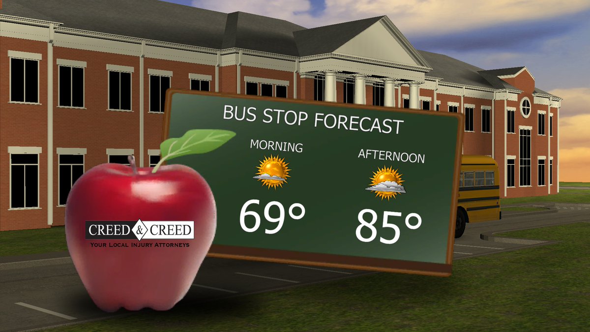 KTVEWeather's tweet photo. It will be mostly clear for your morning commute. A few clouds will linger in later today and a spotty shower cannot be ruled out in our eastern zones towards the MS River Valley. Daytime highs will be in the mid 80's today before warming to the 90's tomorrow. #LAWX #ARWX https://t.co/TuVq4dBojx