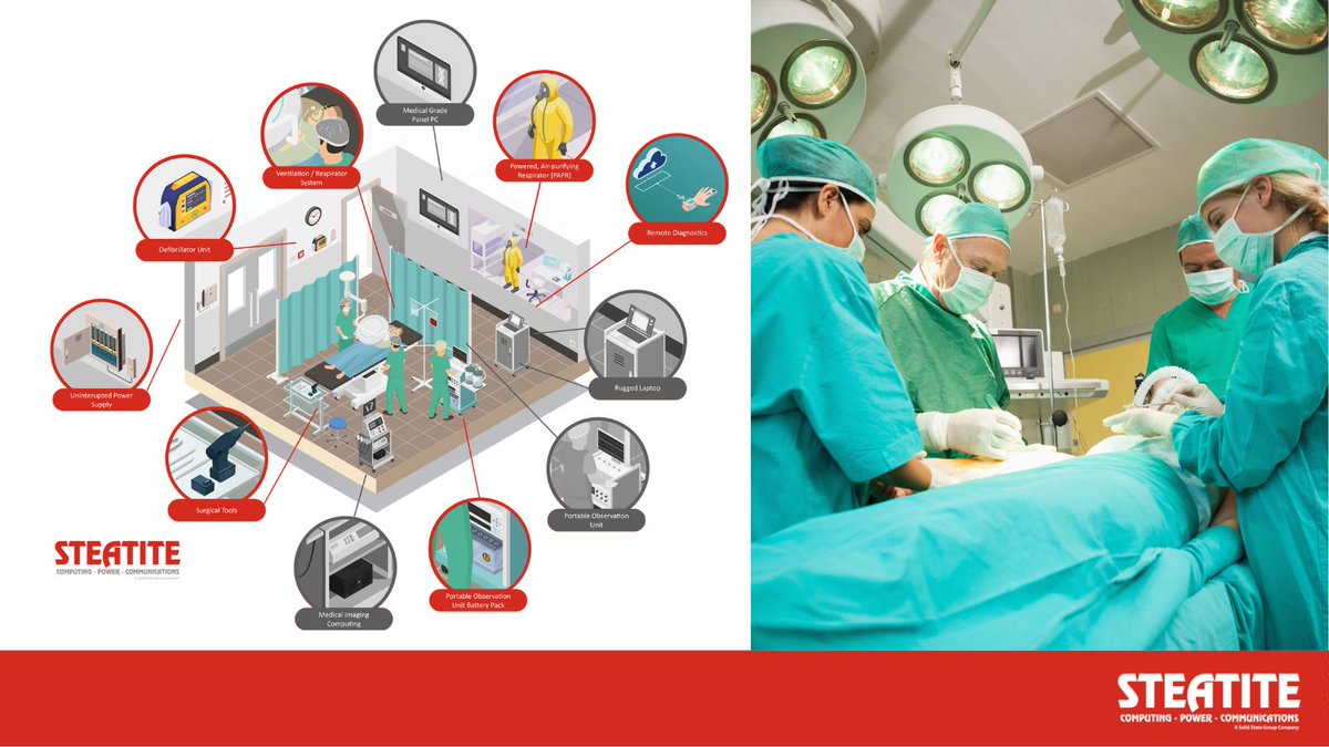 Steatite's tweet image. Our customised #medicalbattery packs are designed for ultra reliable use in demanding frontline #healthcare. We’re trusted by global manufacturers to provide an uninterrupted power supply for surgical tools and life-supporting systems: bit.ly/3nQ1kXb

#BatteryDesign