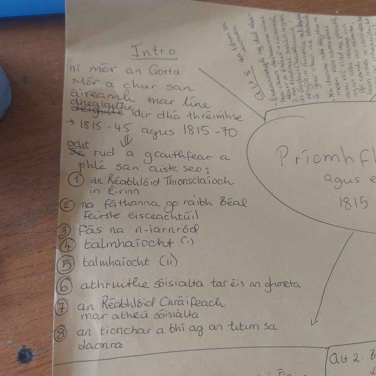 shffnn's tweet image. Meabharmhapaí á ndéanamh ag Bliain 5 ar maidin chun dul siar a dhéanamh ar cheisteanna ó na hiarpháipéir. @AnMStaire @AltuinD
@CoggOid @CorkHTA #histedchatie
