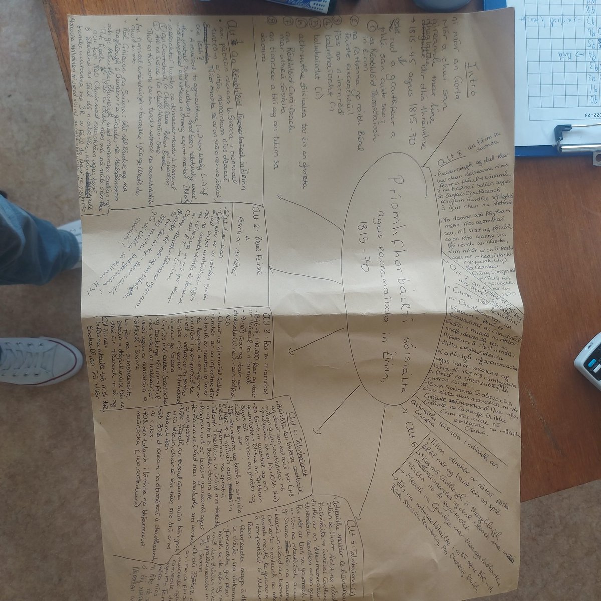 shffnn's tweet image. Meabharmhapaí á ndéanamh ag Bliain 5 ar maidin chun dul siar a dhéanamh ar cheisteanna ó na hiarpháipéir. @AnMStaire @AltuinD
@CoggOid @CorkHTA #histedchatie