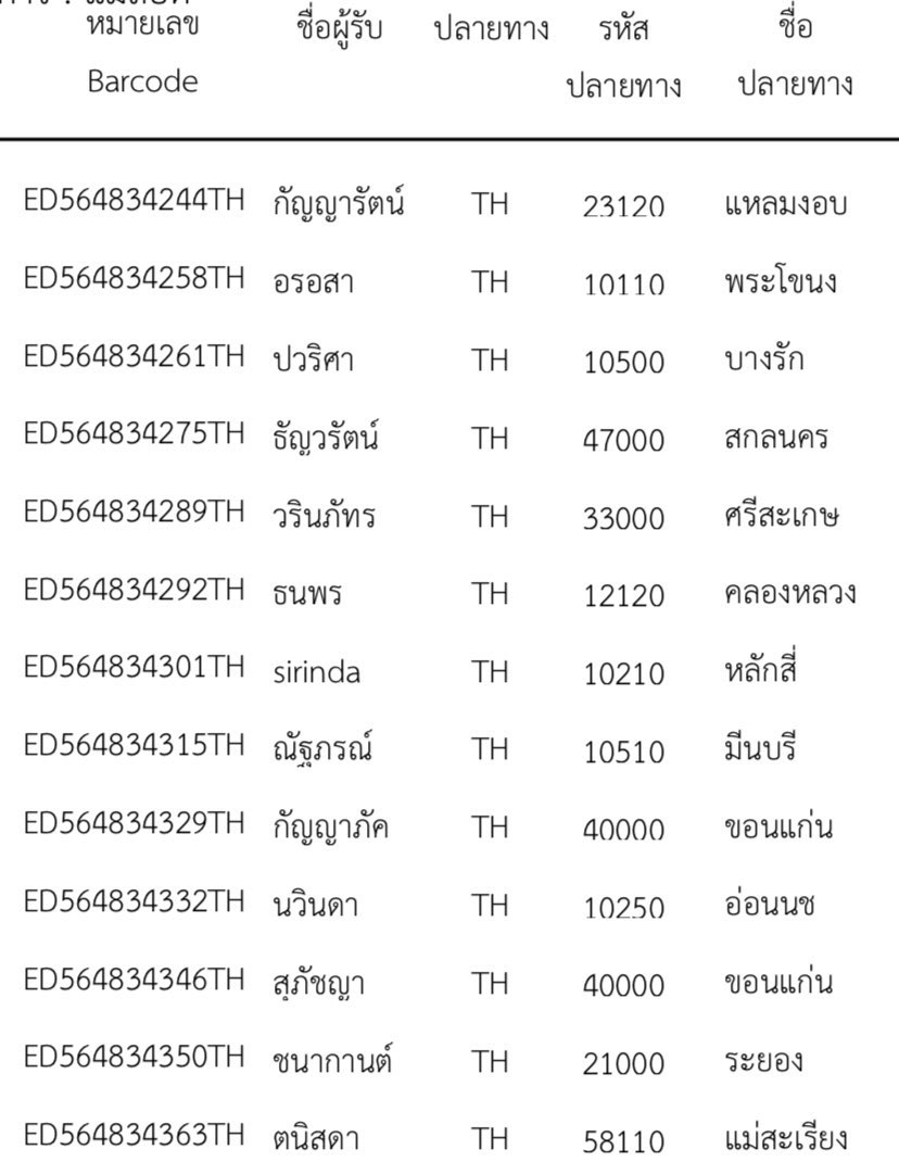 iyuvbread's tweet photo. ꒰📮꒱ ↷ #เบรดบอยtrack 

•₊˚ tracking no. รอบจัดส่ง 17/05/23

* ท่านใดกรอกฟอร์มจัดส่งมาภายใน 15/05 แล้วไม่พบชื่อแจ้งร้านได้เลยนะคะ
* สามารถตรวจสอบสถานะการจัดส่งได้ที่ https://t.co/bdEZc79s9B

ขอบคุณทุกท่านมาก ๆ ค่ะ =͟͟͞͞♡ https://t.co/8YZDcQJina