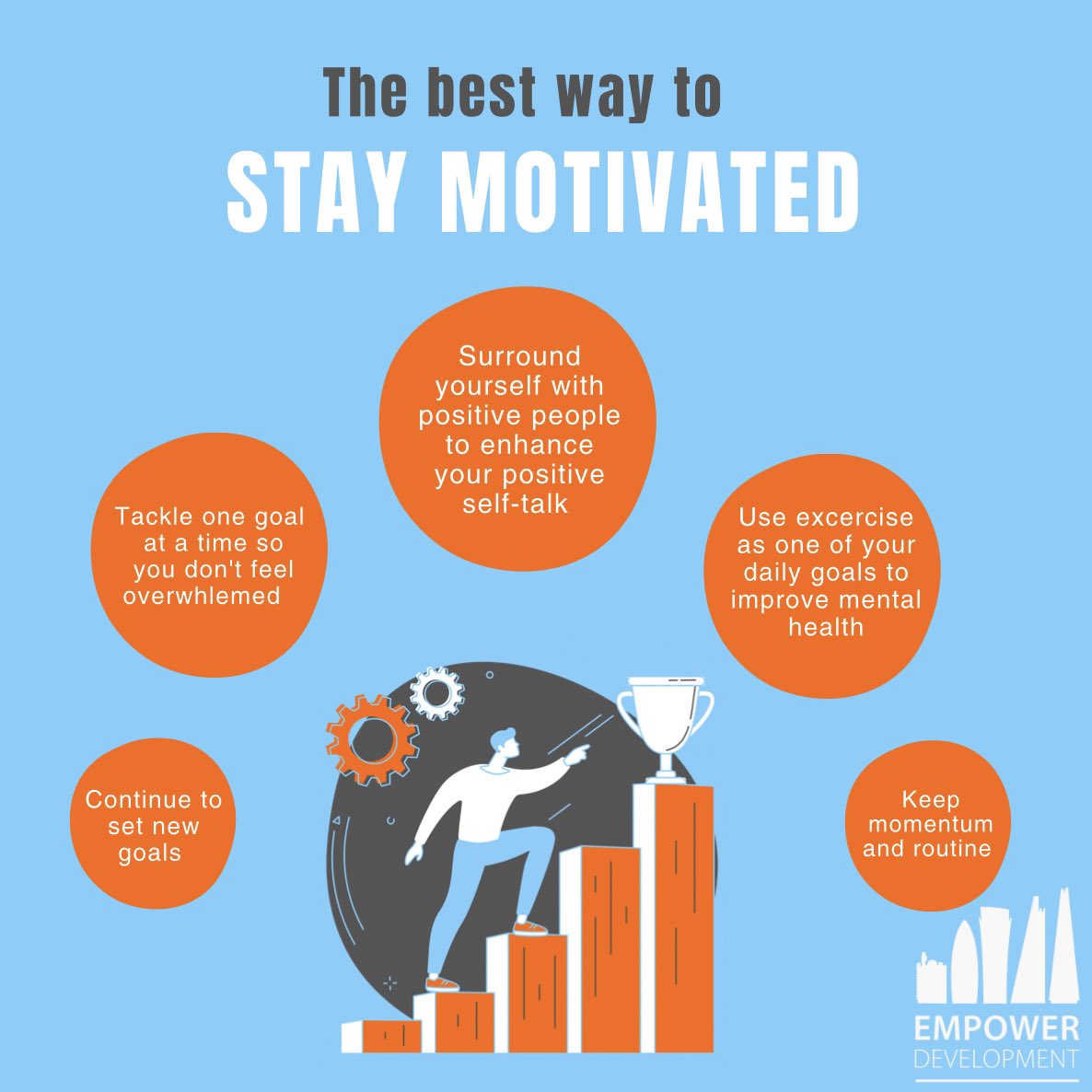 It can be hard to stay motivated and give desire and willingness to everything you do all the time, which is why we have shared a few tips to help you stay motivated!
Low motivation can be caused for all different reasons, but practicing self-help and self-care as much as you can