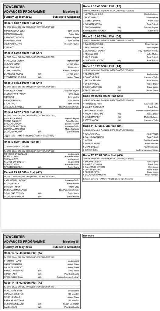 Sunday 21st May Advance Card…