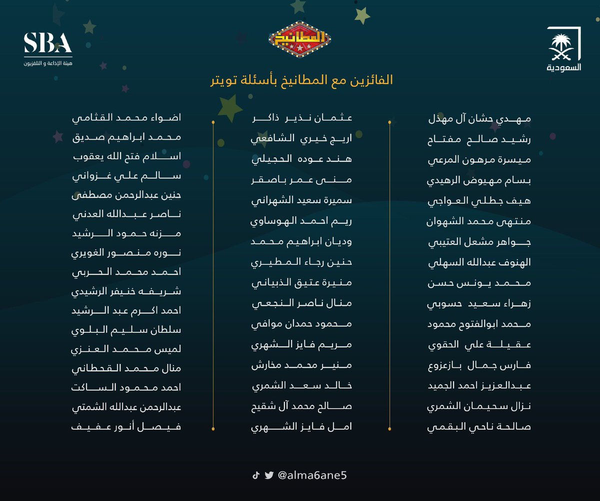 أسماء الفائزين بأسئلة تويتر مع #المطانيخ 😍