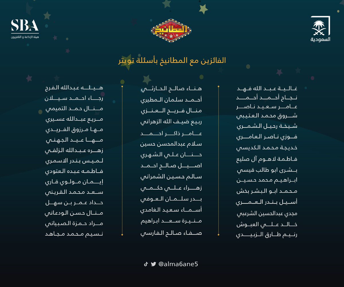 أسماء الفائزين بأسئلة تويتر مع #المطانيخ 😍