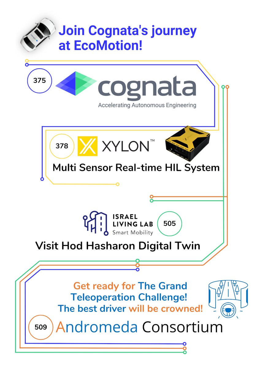 Join Cognata’s journey to #EcoMotion week!

You in? Schedule a meeting or a tour of Cognata’s #AV revolution path!
calendly.com/cognata-events…

#autonomousvehicles #simulationsoftware #smartmobility #digitaltwin #cityplanning #smartcities #HIL #ADAS