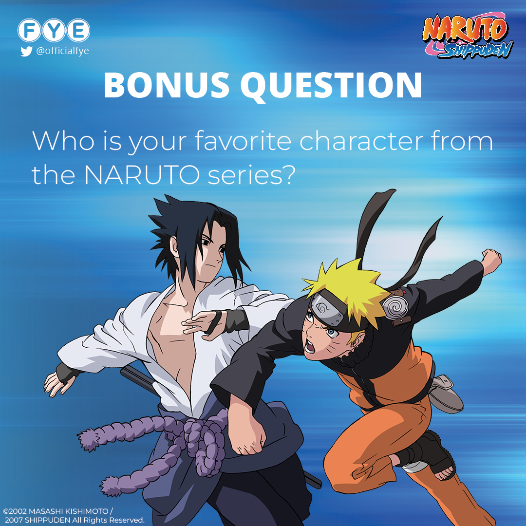 Naruto Characters: Get to know all about your favorite characters