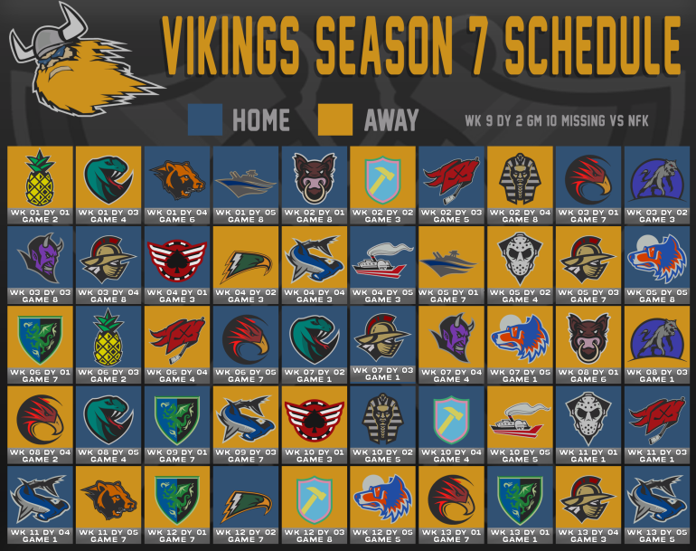 Copenhagen Vikings tweet media