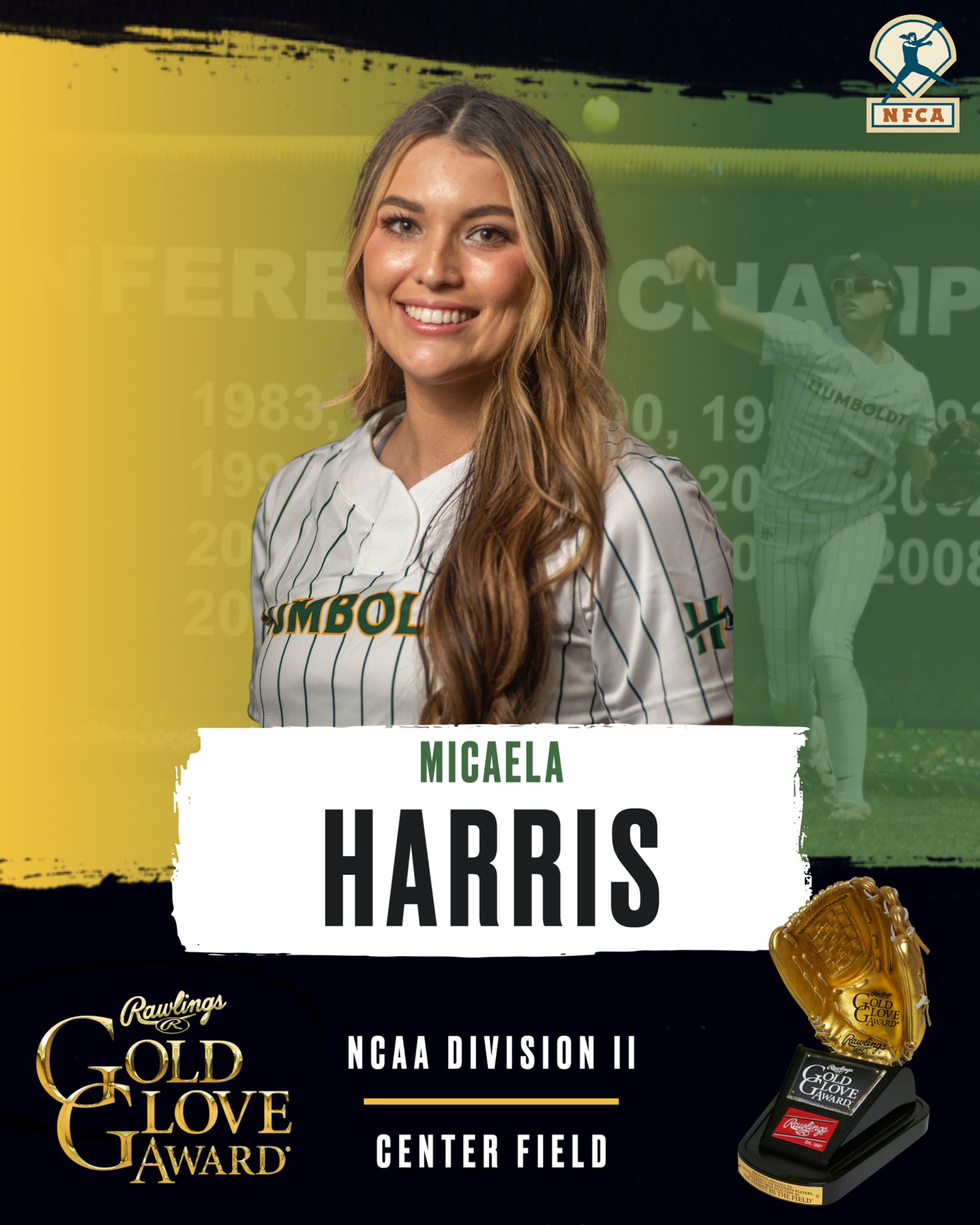 Cal Poly Humboldt Softball (Humboldt_SB) / Twitter