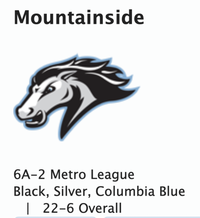 Lake Oswego Baseball tweet media