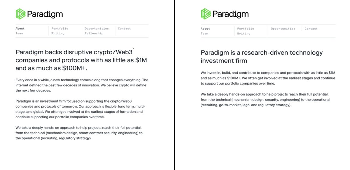 MilkRoad's tweet image. JUST IN: Crypto VC firm Paradigm is shifting its crypto-only focus to include AI.

The firm has removed mentions of &quot;crypto&quot; and &quot;web3&quot; from its website.