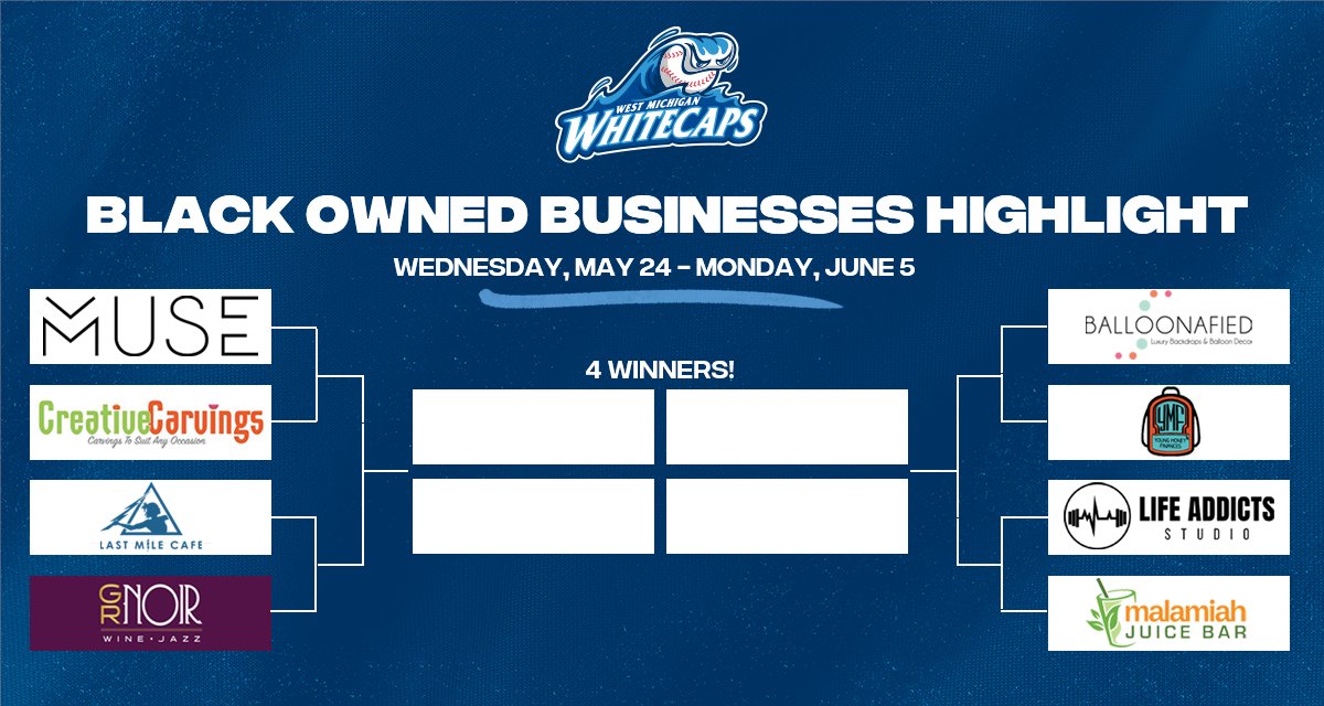 West Michigan Whitecaps tweet media