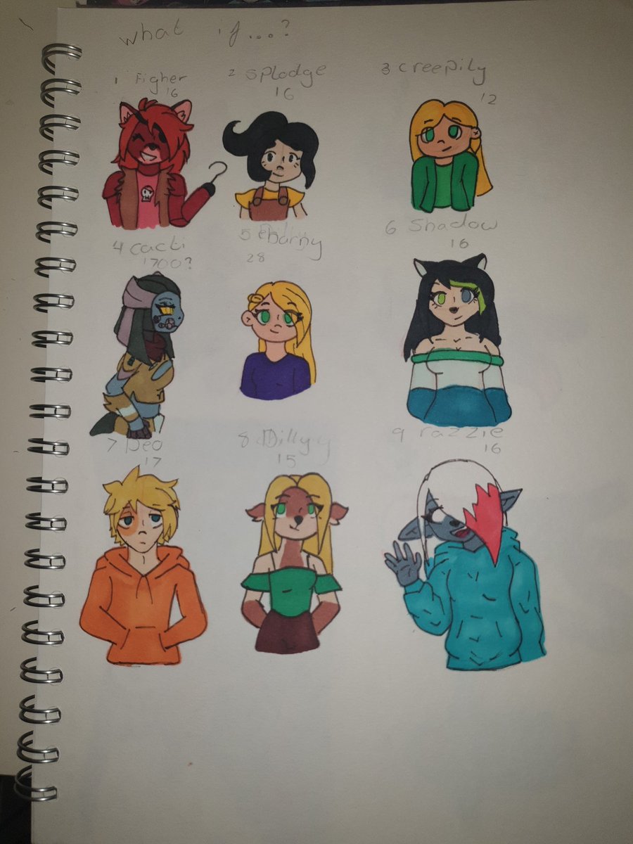 LSplodge's tweet photo. #digitalart #oc #challenge my oc's doing a what if challenge including #figher #splodge #creepily #cacti #ebarny #shadow #deo #dilly #razzie https://t.co/WdXe2k7Rsv