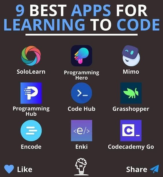 vigo_walker's tweet photo. 9 best apps for learning to code

#coding #codinglife #codingisfun #codingproblems #codingquotes #codingpics #codingview #codingjokes #codinghumor #codingbootcamp #codingforkids #codingsetup #codingblonde #codingtshirt #codingshirts #codinggirl #codingislife #codinglove #codingdecoding #codingtime #codingislove #codinganddecoding #codingblog #codingday #codingfun #codingmoments #codingviews #codingqotes #codingcouple #codingthefutureincolor