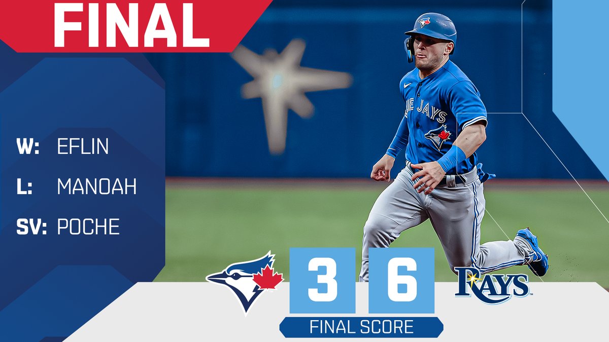 Toronto Blue Jays (@BlueJays) on Twitter photo 2023-05-25 19:48:35