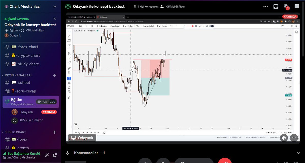Gösterdiğiniz ilgi için çok teşekkür ederiz!

<a href="/odayankFX/">Odayank</a> ile backtest yayınımızı tamamladık!
