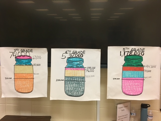 Union Elementary tweet media