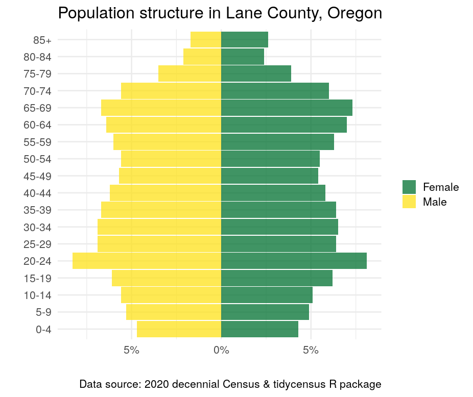 Kyle Walker tweet media