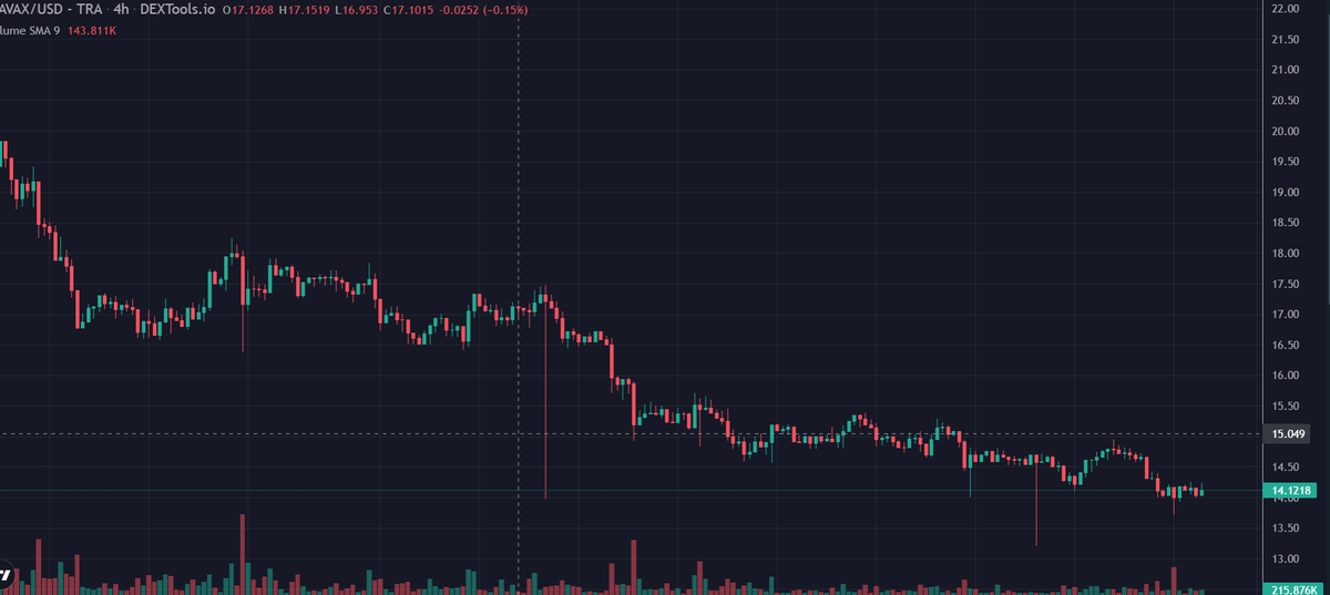 WonderlandWitches🧙‍♀️$WAND PRE-SALE IS LIVE! tweet media